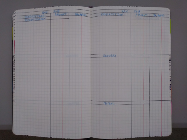 Monthly Budget